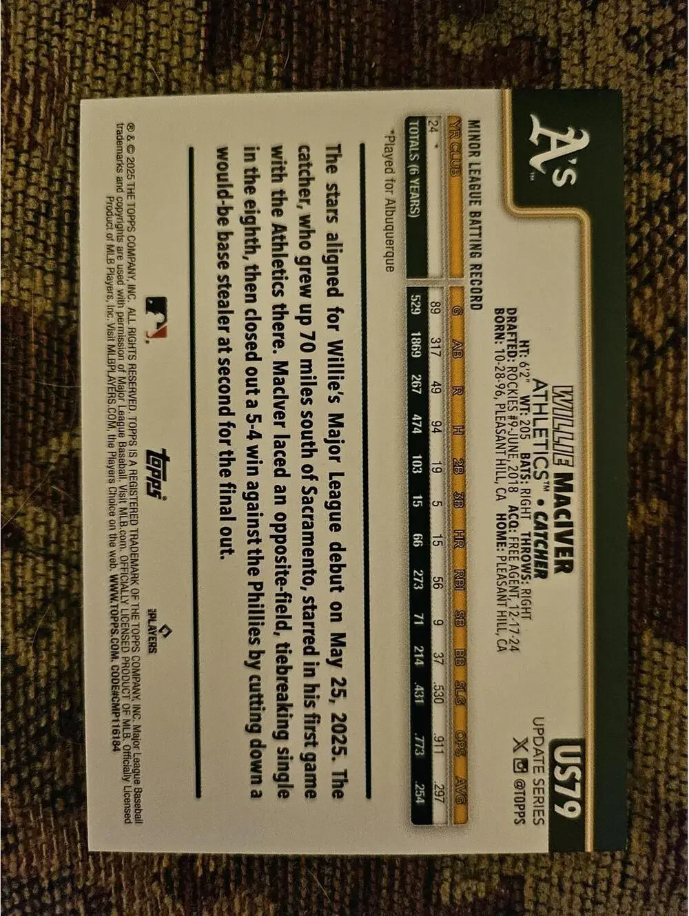 2025 Topps Update - Willie MacIver - RC #US79 - A's - RAW Mint - Rookie card